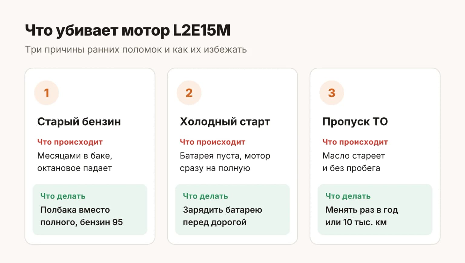 Три главные угрозы для L2E15M: старый бензин, запуск под нагрузкой и пропущенное ТО, и что с каждой делать