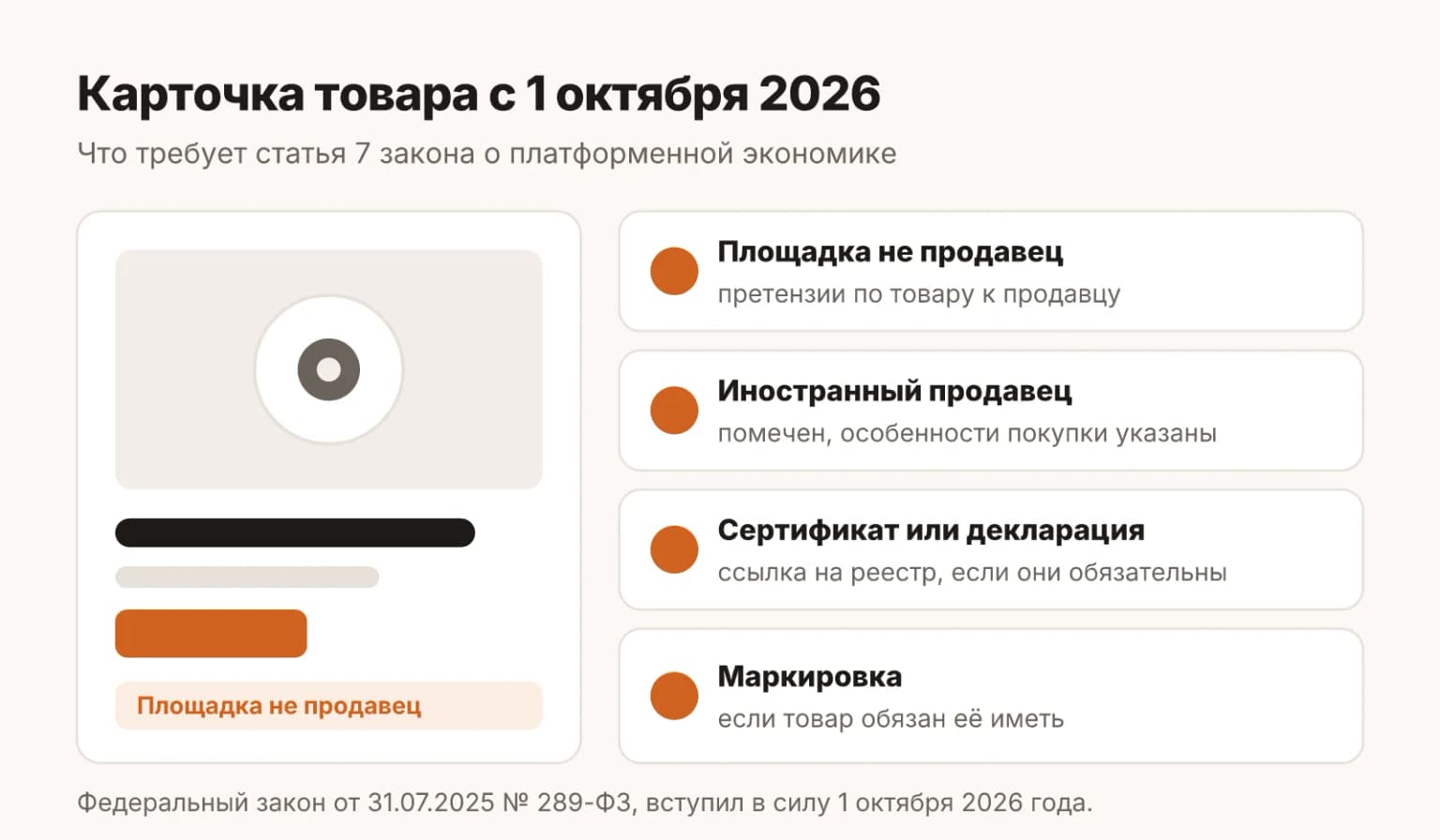 Что должно быть в карточке запчасти на маркетплейсе с 1 октября 2026 года: пометка, что площадка не продавец, отметка иностранного продавца, ссылка на сертификат или декларацию и данные о маркировке