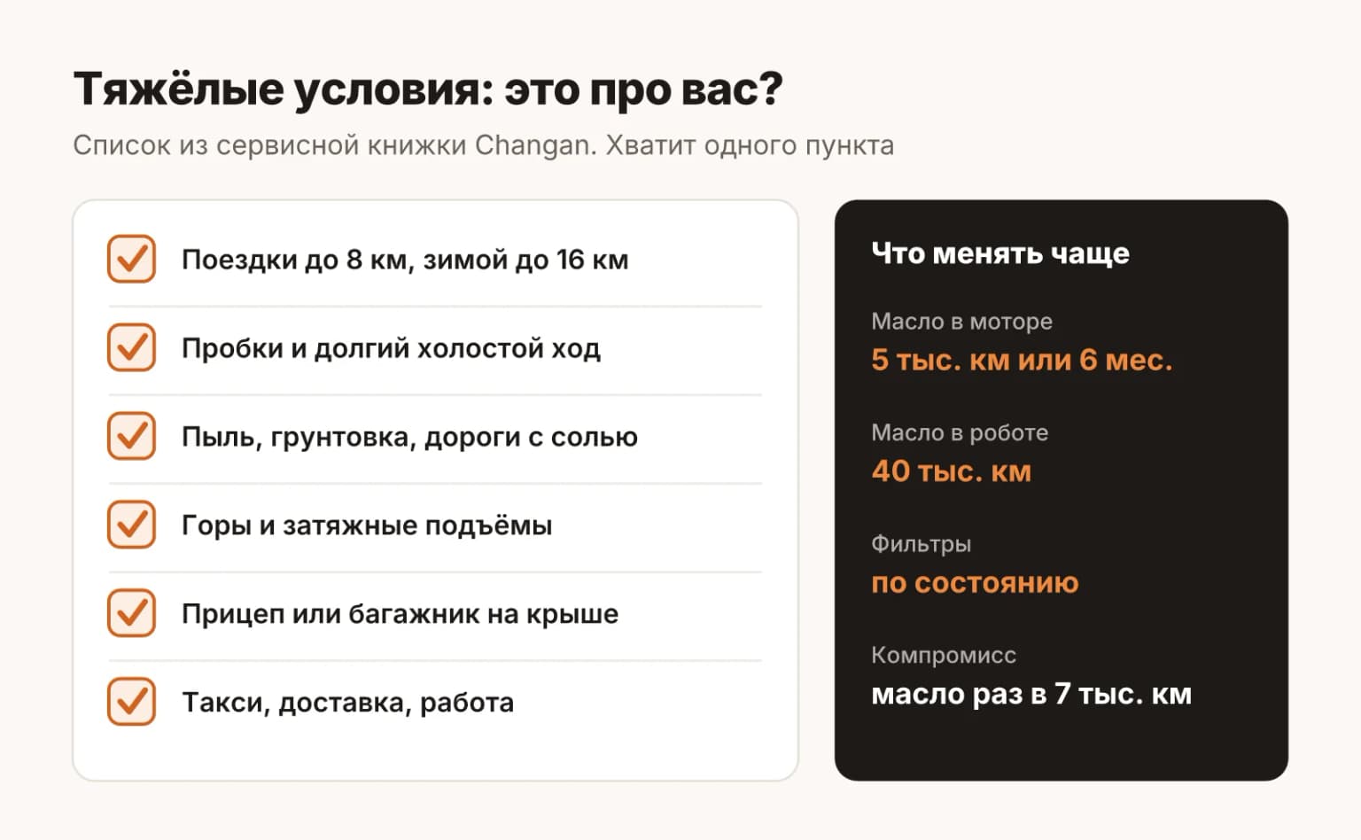 Чек-лист: попадает ли ваш Changan в тяжёлые условия эксплуатации и что тогда менять чаще