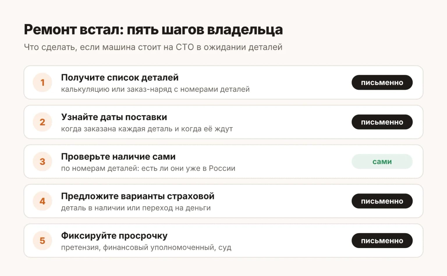 Шаги владельца после ДТП, если ремонт по страховке затягивается