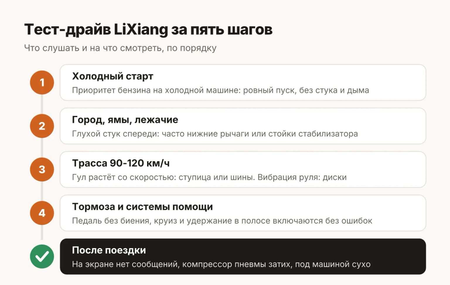 Пять шагов тест-драйва LiXiang с пробегом: холодный старт, ямы и лежачие, трасса, торможение и системы помощи, проверка ошибок после поездки