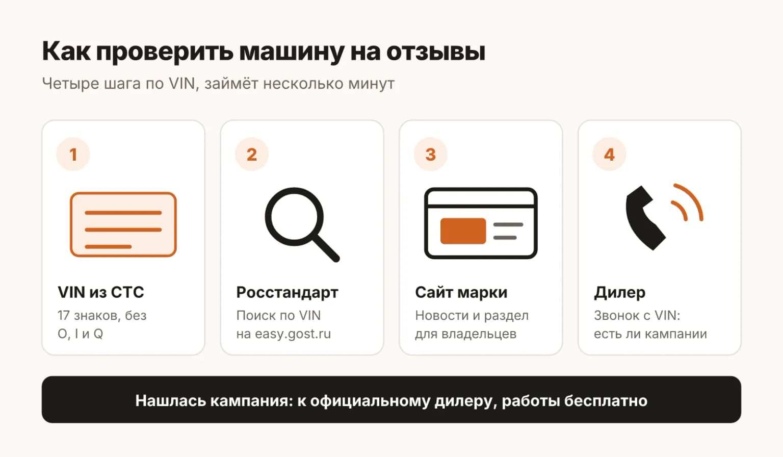 Как проверить машину на отзывные кампании: VIN из СТС, сервис Росстандарта, сайт марки, звонок дилеру