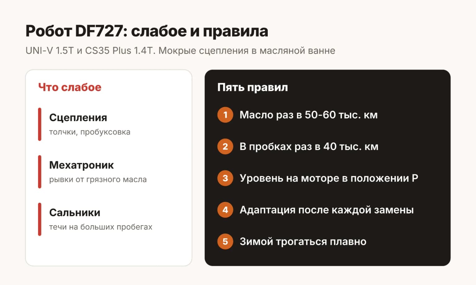 Робот DF727 на Changan UNI-V и CS35 Plus: что в нём слабое и пять правил, которые продлевают ему жизнь