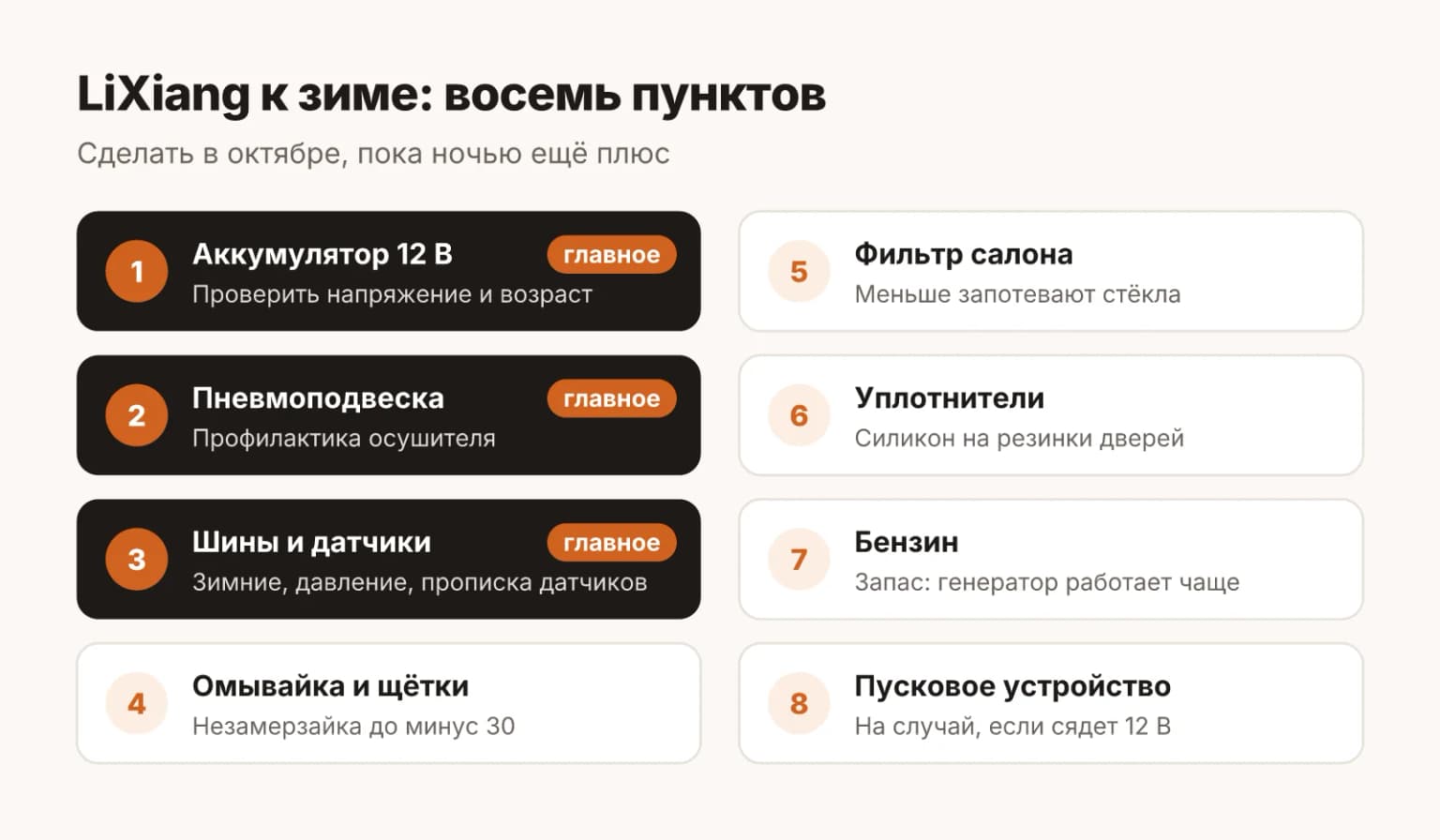 Чек-лист подготовки LiXiang к зиме: аккумулятор 12 В, пневмоподвеска, шины и датчики давления, омывайка и щётки, фильтр салона, уплотнители, запас бензина и пусковое устройство