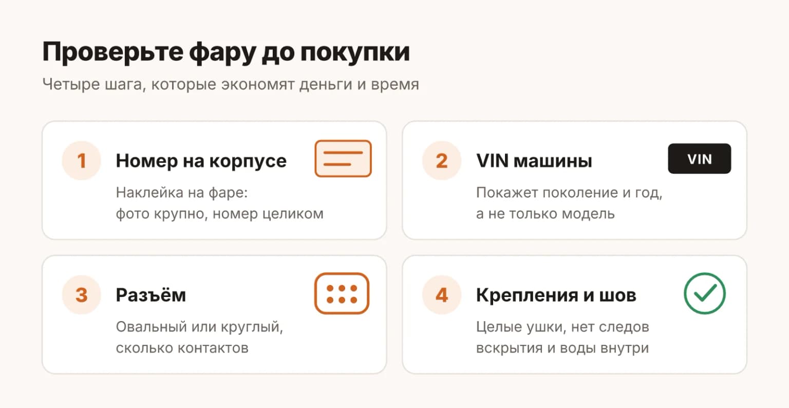 Четыре проверки перед покупкой фары LiXiang: номер с наклейки на корпусе, VIN машины, форма и число контактов разъёма, состояние креплений и отсутствие следов вскрытия у фары с разборки